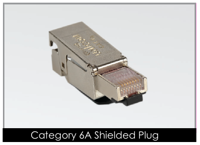 Category 6A Shielded Plug