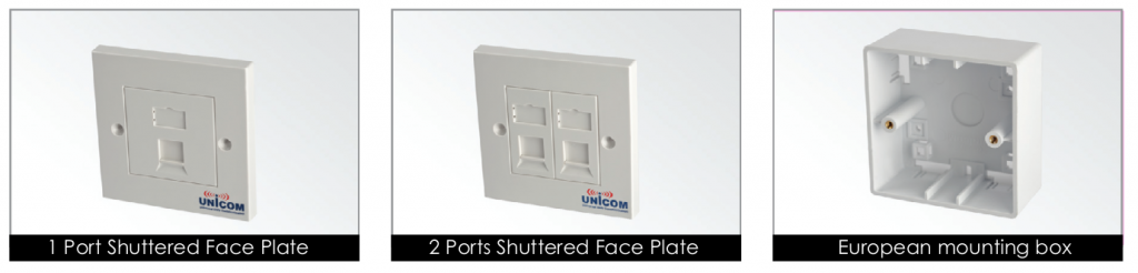 فیس پلیت شاتردار اروپایی یونیکام -  Shuttered European Face Plate 