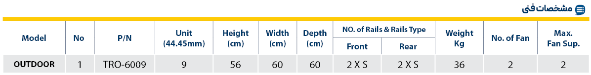 جدول پارت نامبر رک فضای بیرون Outdoor Racks