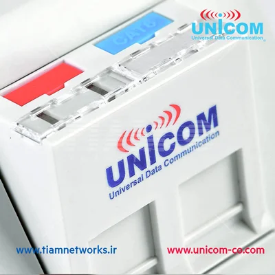 فیس‌پلیت شبکه زاویه‌دار با شاتر مدل فرانسوی یونیکام- (Unicom)
