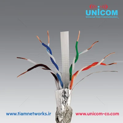 کابل شبکه (LAN) یونیکام CAT6 مدل CABx6