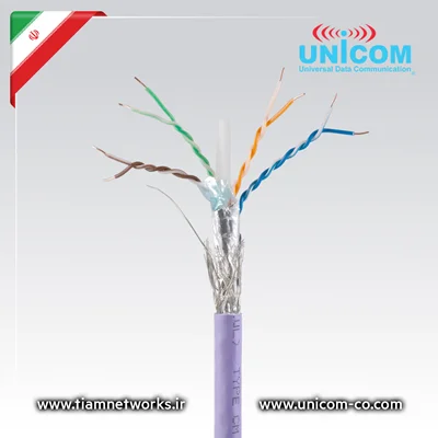 کابل شبکه  CAT6-SF/UTP