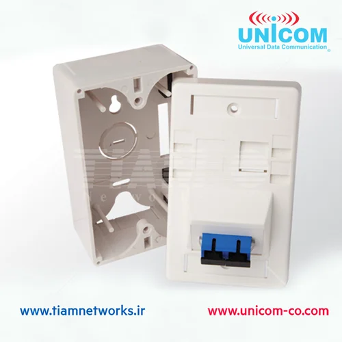 کادر ماژول / فیس پلیت فیبر نوری یونیکام - UNICOM Fiber Optic Face Plate